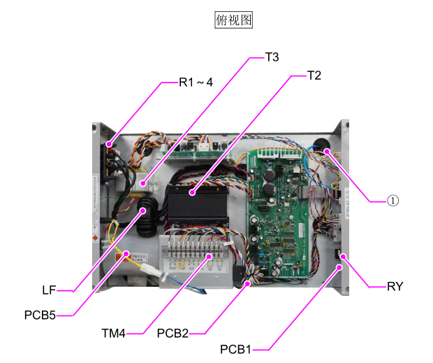 OTC焊機CPVE250圖片