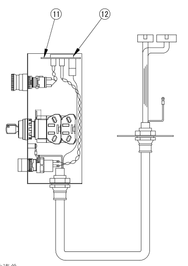 OTC機(jī)器人操作盒（啟動盒）FDOP-0005